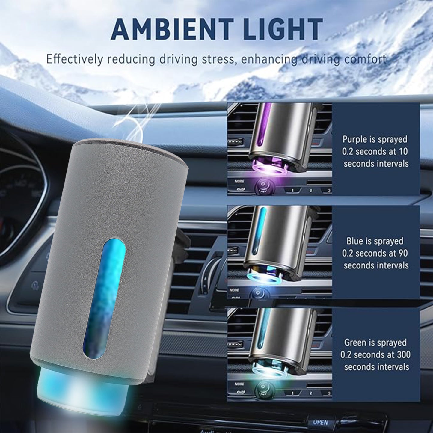 Smart Car Air Freshener Vent Diffuser,Adjustable 3 speeds,Intelligent Car Aroma Diffuser with 3pcs Essential Oil, Grey